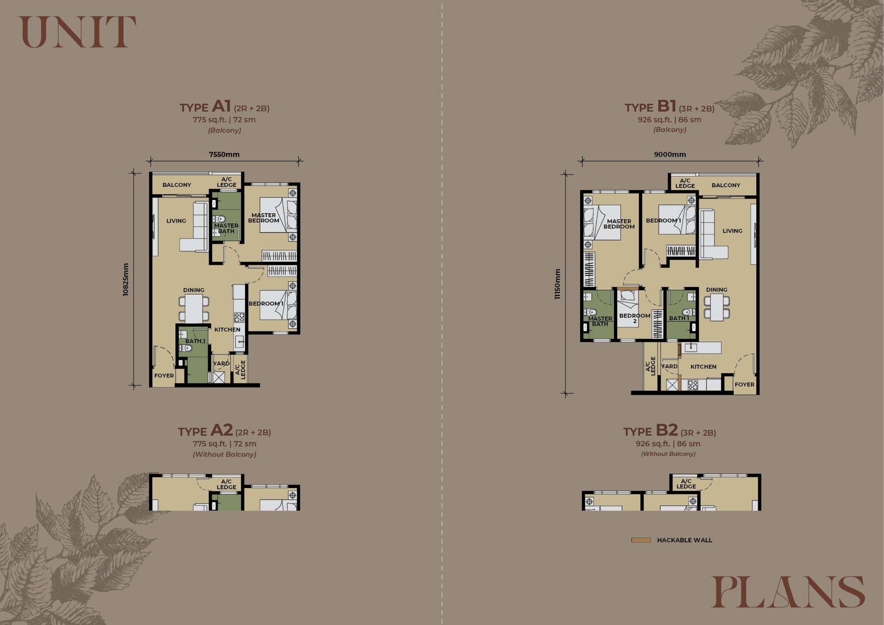 Unit Plans Type A & B