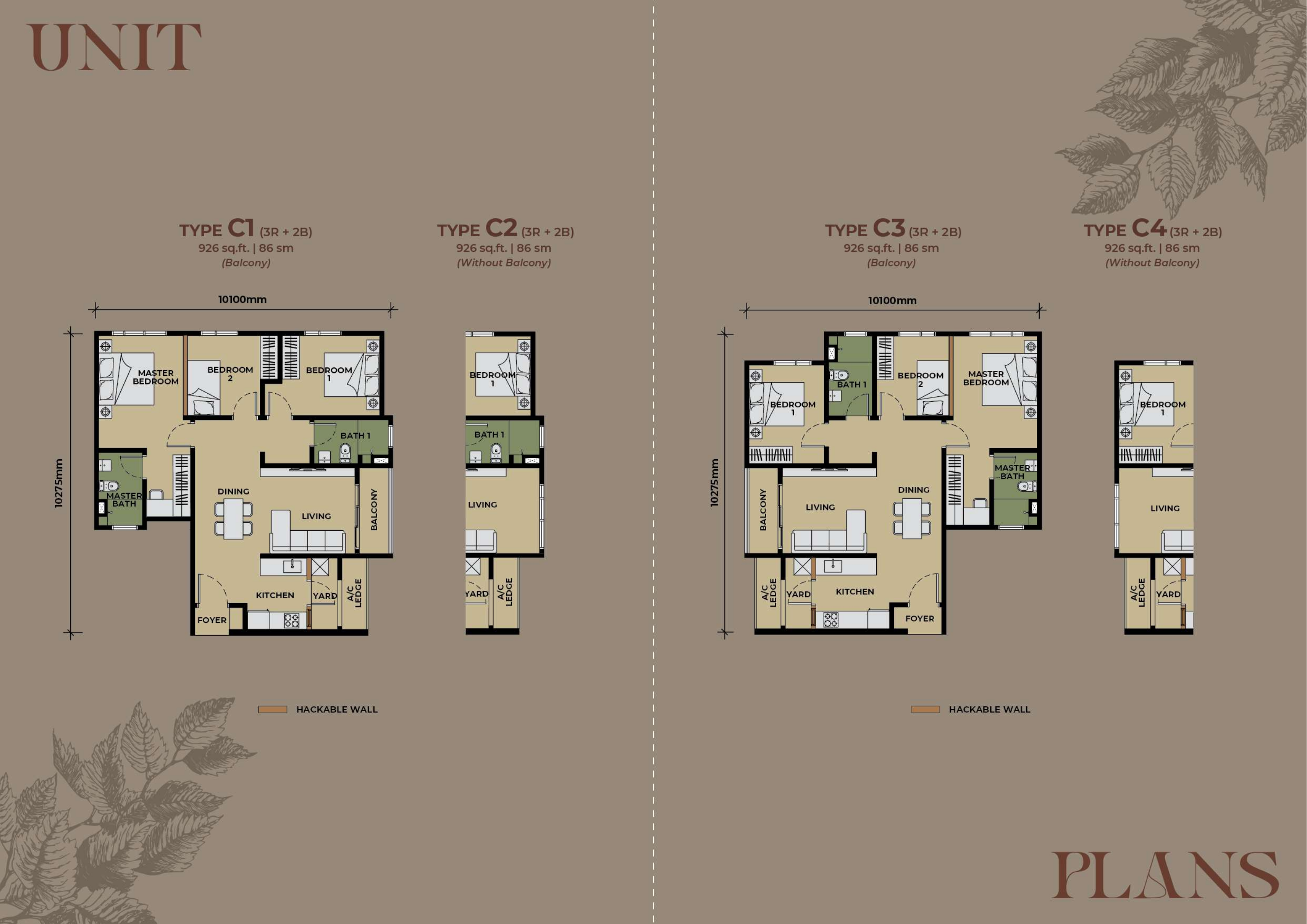 Unit Plans Type C